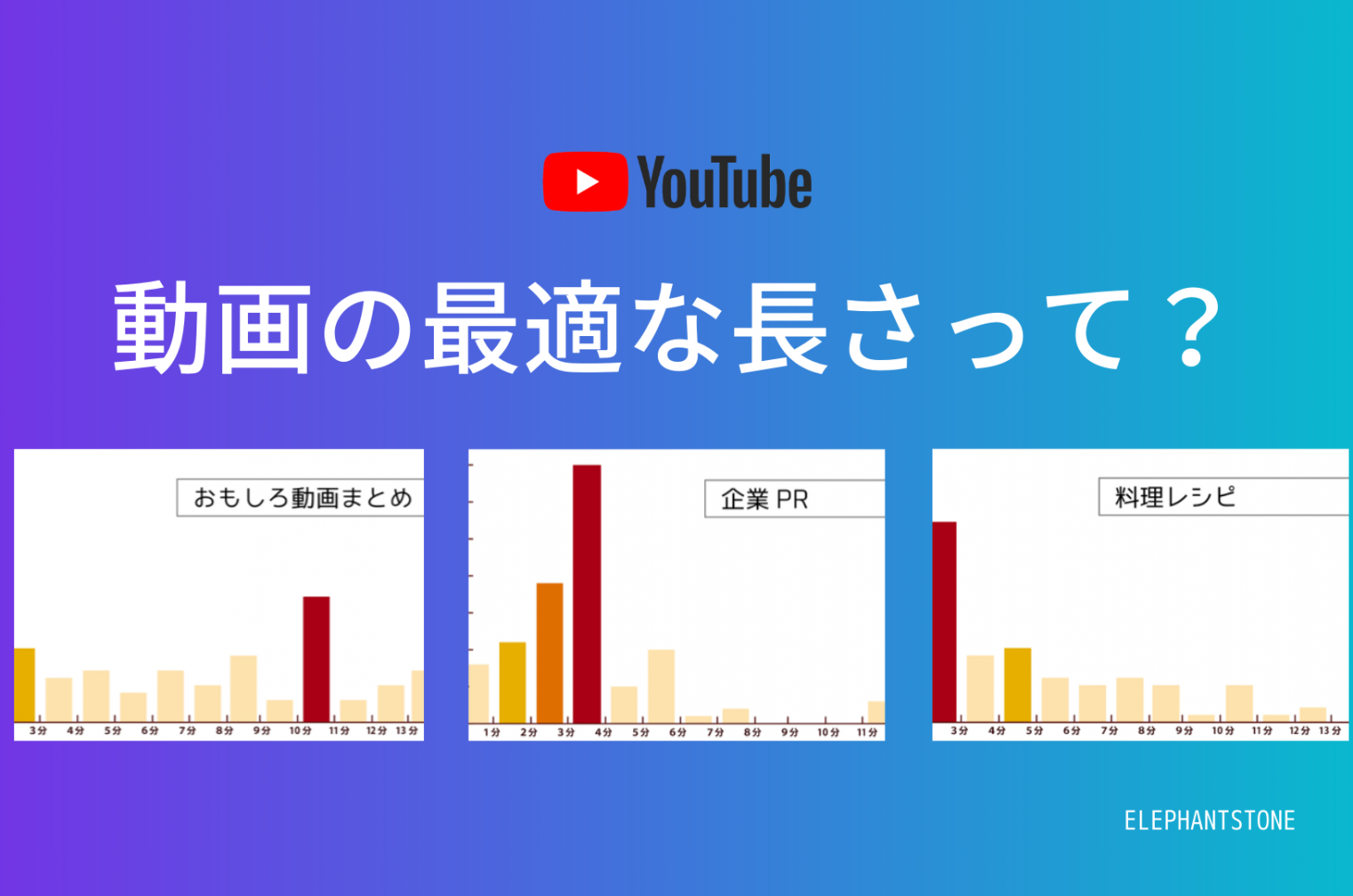 YouTube動画の最適な長さとは？  上限を15分→12時間にする方法