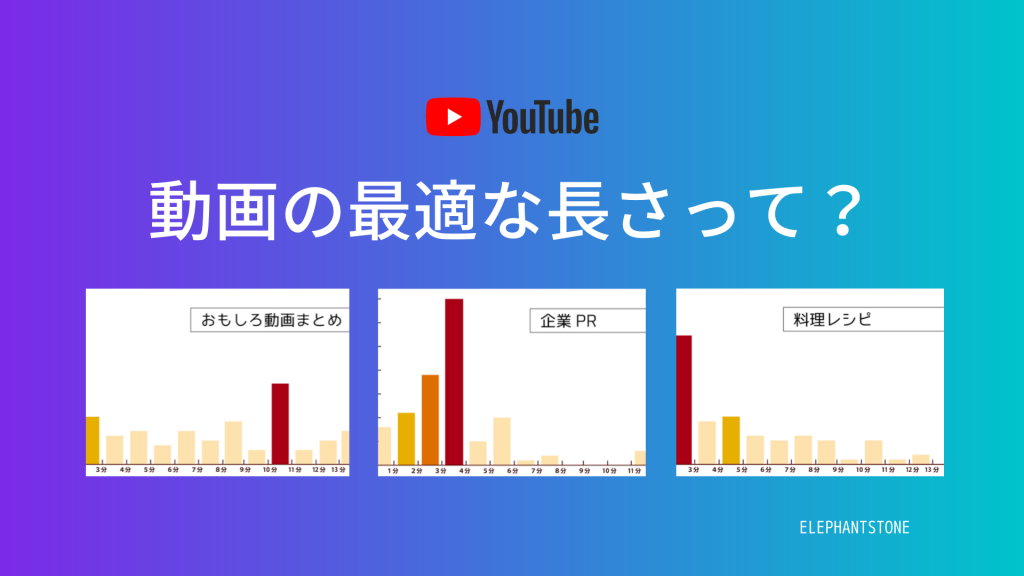 Youtube動画の最適な長さとは 上限を15分 12時間にする方法 Zoorel